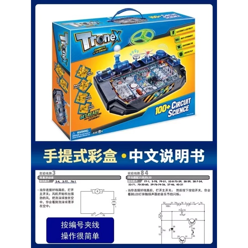 Un ensemble complet de jouets  - Science Toys avis et prix